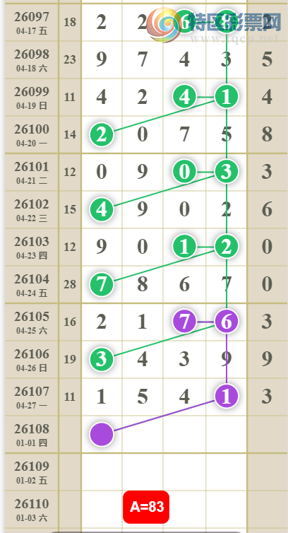 [������] 26108�ڣ�������λ��ͼ�桿974 / ����:��԰�̸� / ����ID:1251085