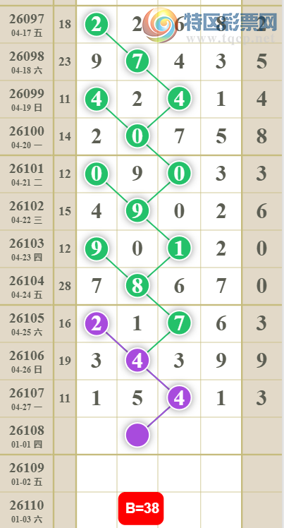 [������] 26108�ڣ�������λ��ͼ�桿592 / ����:��԰�̸� / ����ID:1251085