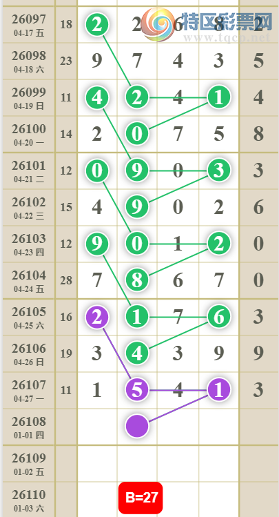 [������] 26108�ڣ�������λ��ͼ�桿6 / ����:��԰�̸� / ����ID:1251085