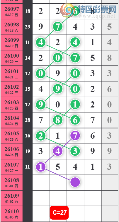 [������] 26108�ڣ�ǧʮ����ϡ�ͼ�桿876 / ����:����Ц1 / ����ID:1251091