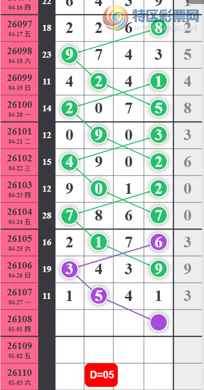 [������] 26108�ڣ�ǧʮ����ϡ�ͼ�桿434 / ����:����Ц1 / ����ID:1251091