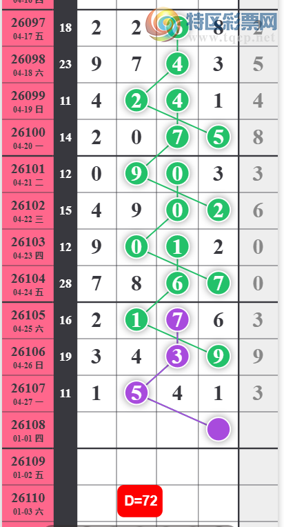 [������] 26108�ڣ�ǧʮ����ϡ�ͼ�桿626 / ����:����Ц1 / ����ID:1251091