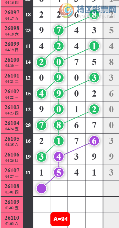 [������] 26108�ڣ�ǧʮ����ϡ�ͼ�桿882 / ����:����Ц1 / ����ID:1251091