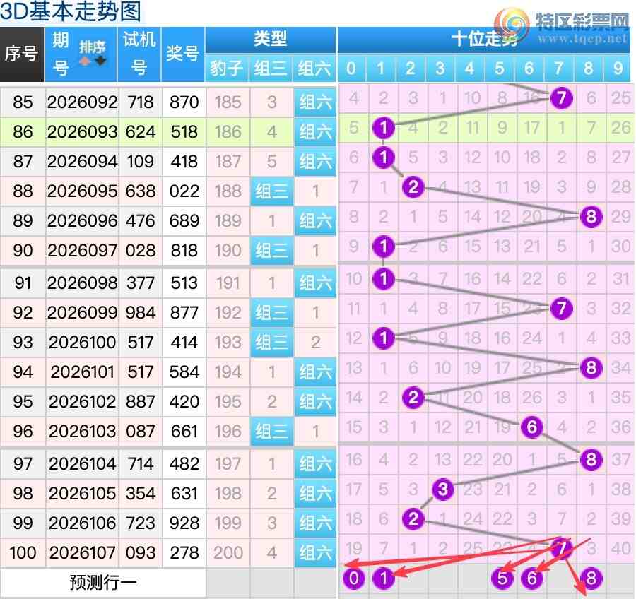 [����3D] 26108�ڣ�������108��3D377 / ����:������ / ����ID:1251101