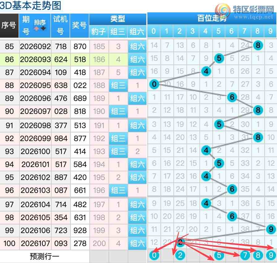 [����3D] 26108�ڣ�������108��3D628 / ����:������ / ����ID:1251101