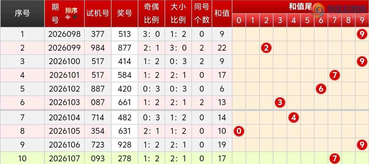 [����3D] 26108�ڣ�����Ů�񸣲�3D108��145 / ����:����Ů�� / ����ID:1251102