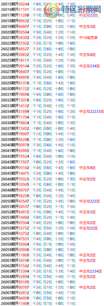 [������] 26108�ڣ���������ն�λ��448 / ����:������� / ����ID:1251109