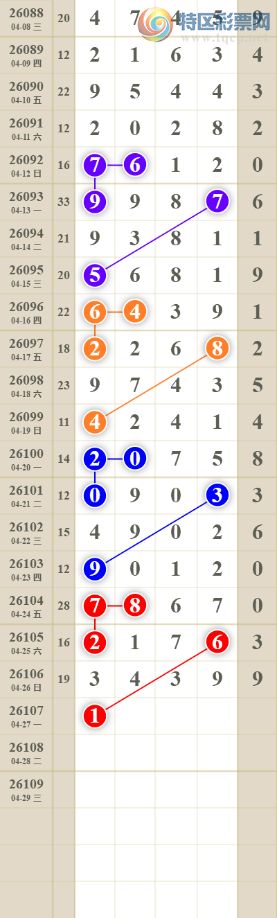 [������] 26108�ڣ���������ն�λ��386 / ����:������� / ����ID:1251109