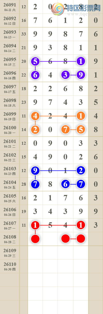 [������] 26108�ڣ���������ն�λ��83 / ����:������� / ����ID:1251109