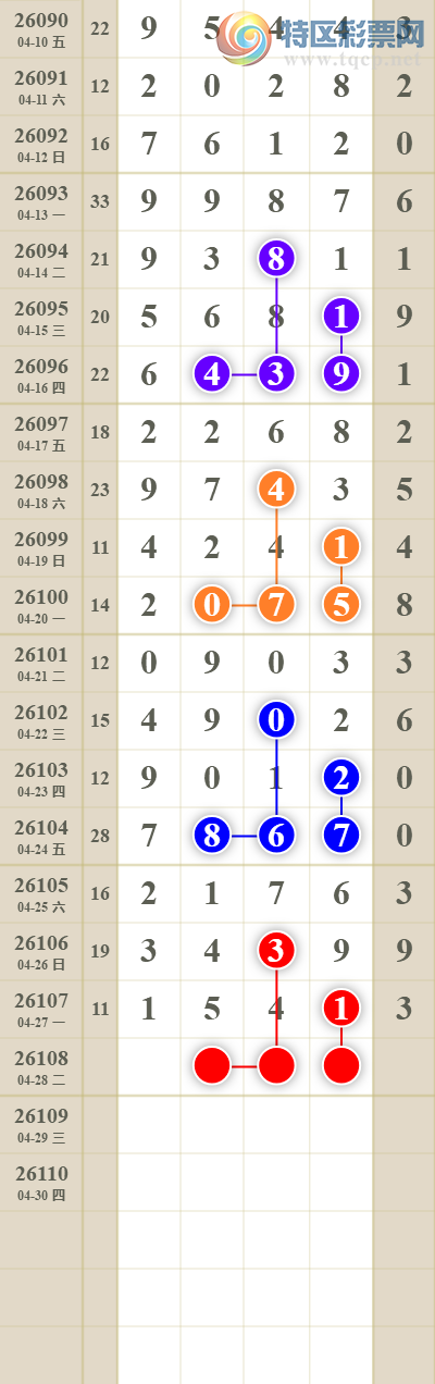 [������] 26108�ڣ���������ն�λ��301 / ����:������� / ����ID:1251109