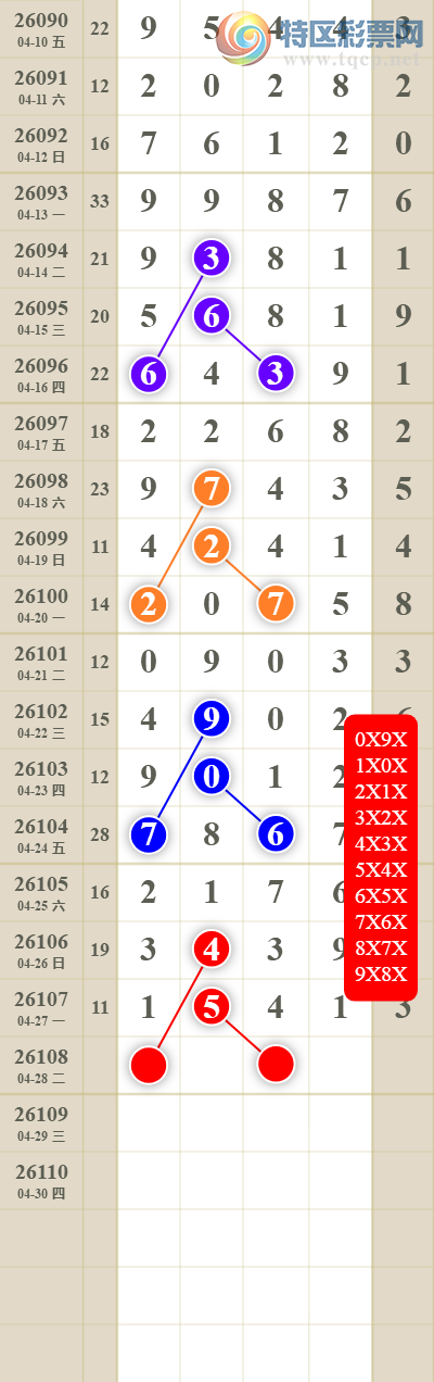 [������] 26108�ڣ���������ն�λ��526 / ����:������� / ����ID:1251109