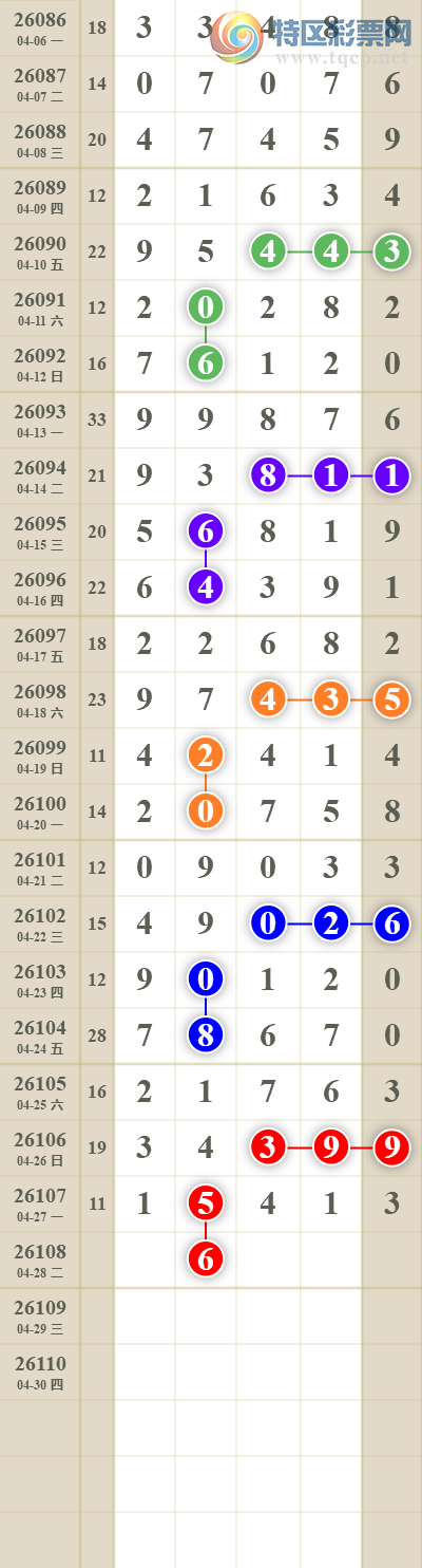 [������] 26108�ڣ���������ն�λ��165 / ����:������� / ����ID:1251109