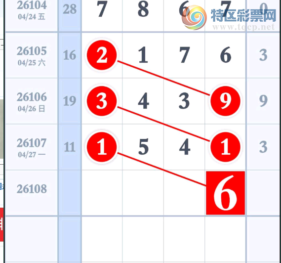 [������] 26108�ڣ�ͷβ�Ƽ���ͼ�桿994 / ����:־���Զ1 / ����ID:1251130
