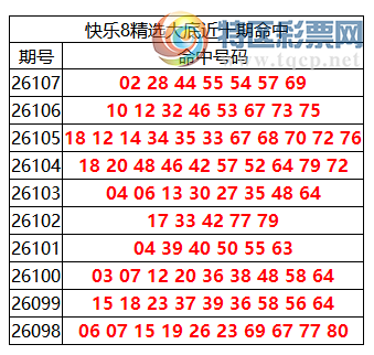 [����8] 26108�ڣ�����8���ֲ����ڴ�׵����7�룬ɱ����2��1250 / ����:�ͷ�-С�� / ����ID:1251152