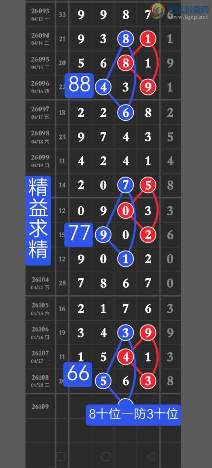 [������] 26109�ڣ��㲥�����ѷ��������ڵ㲥��ͼ������16��ֱ�뵽�֣������ѵ�538 / ����:������ / ����ID:1251373