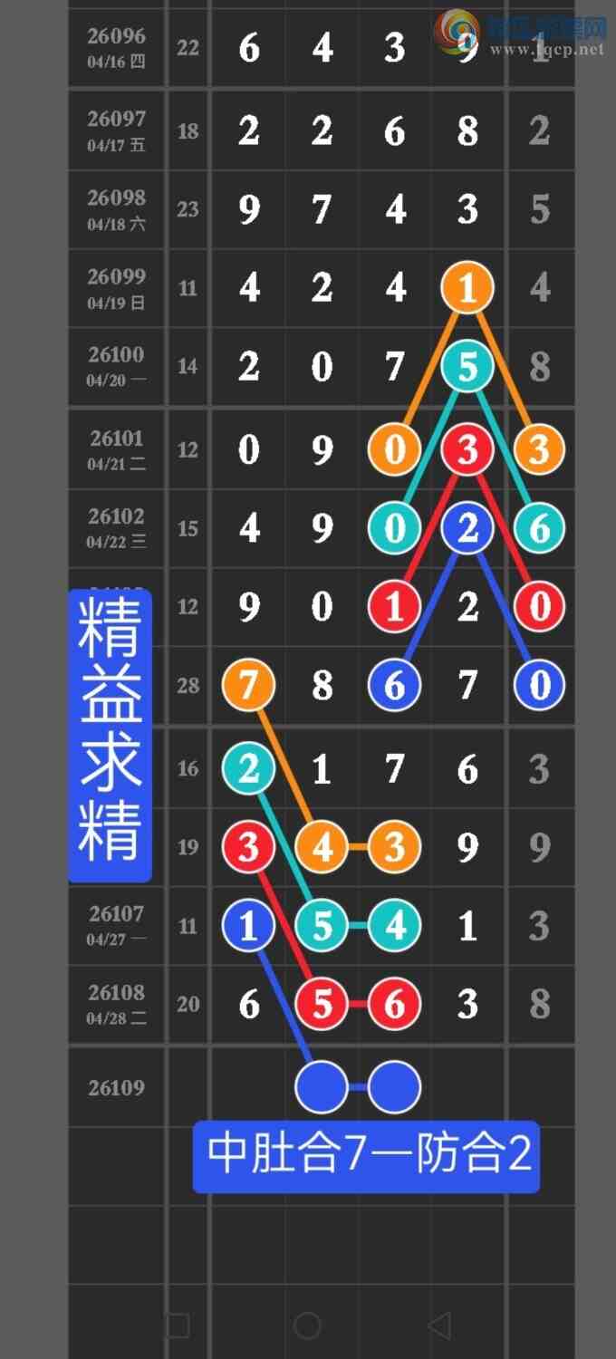 [������] 26109�ڣ��㲥�����ѷ��������ڵ㲥��ͼ������16��ֱ�뵽�֣������ѵ�268 / ����:������ / ����ID:1251373