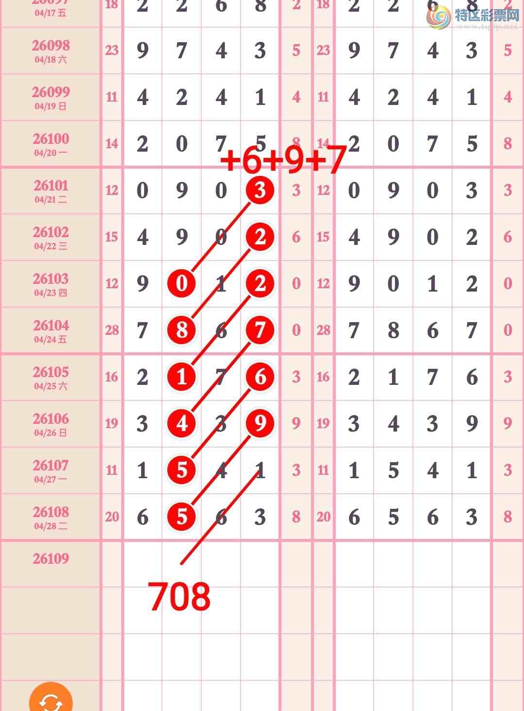 [������] 26109�ڣ�����̫�ӡ���һ���ġ�ͼ�桿972 / ����:��5ר�� / ����ID:1251419