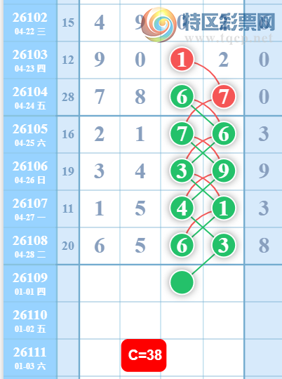 [������] 26109�ڣ���λ�ο���ͼ�桿410 / ����:�趯�漣11 / ����ID:1251372