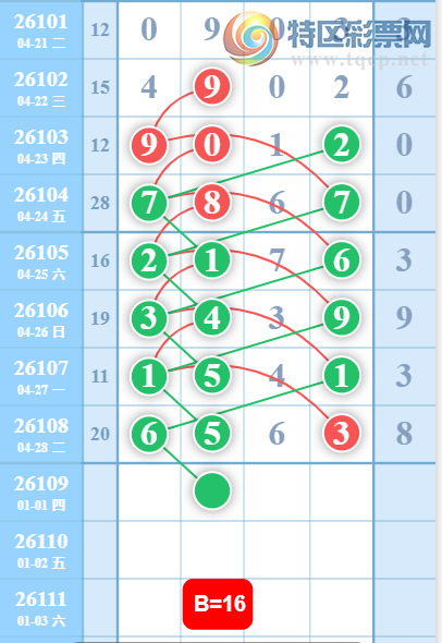 [������] 26109�ڣ���λ�ο���ͼ�桿517 / ����:�趯�漣11 / ����ID:1251372