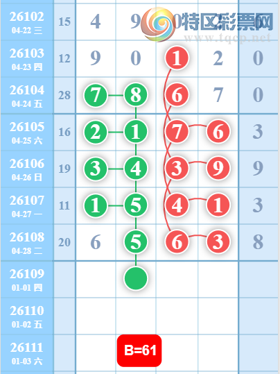 [������] 26109�ڣ���λ�ο���ͼ�桿260 / ����:�趯�漣11 / ����ID:1251372