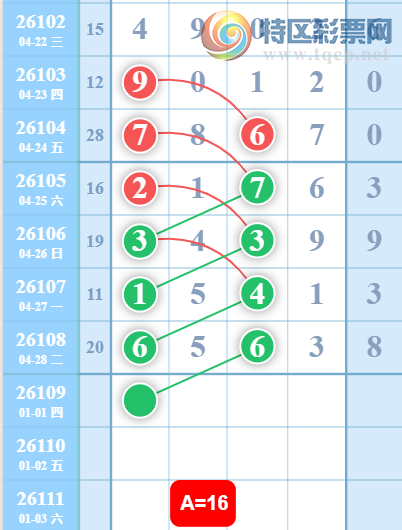 [������] 26109�ڣ���λ�ο���ͼ�桿156 / ����:�趯�漣11 / ����ID:1251372