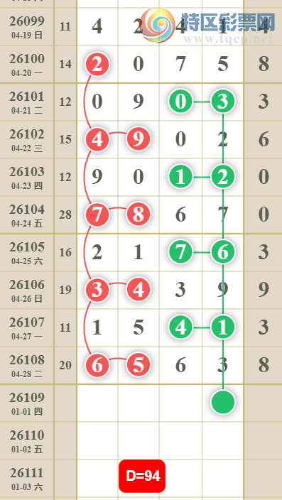 [������] 26109�ڣ�49β��ͼ�桿45 / ����:���ݸ��� / ����ID:1251378