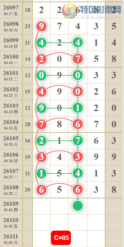 [������] 26109�ڣ�49β��ͼ�桿338 / ����:���ݸ��� / ����ID:1251378