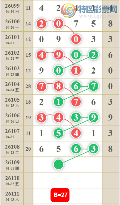 [������] 26109�ڣ�49β��ͼ�桿441 / ����:���ݸ��� / ����ID:1251378