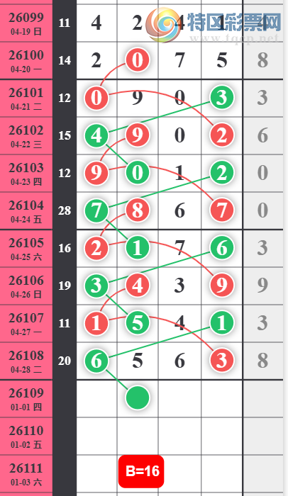 [������] 26109�ڣ�05ͷ49��λ��ͼ�桿281 / ����:С���� / ����ID:1251489