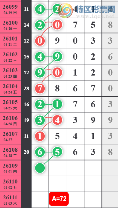 [������] 26109�ڣ�16��λ�ο���ͼ�桿288 / ����:���ɹ¼� / ����ID:1251493