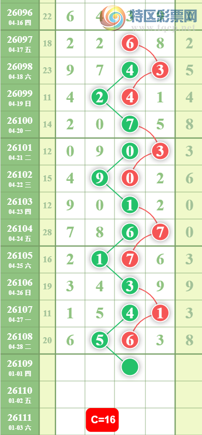 [������] 26109�ڣ�����1605ʮλ��ͼ�桿674 / ����:������ / ����ID:1251511