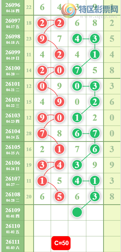 [������] 26109�ڣ�����1605ʮλ��ͼ�桿193 / ����:������ / ����ID:1251511