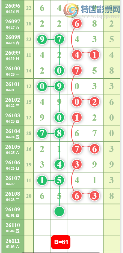 [������] 26109�ڣ�����1605ʮλ��ͼ�桿737 / ����:������ / ����ID:1251511