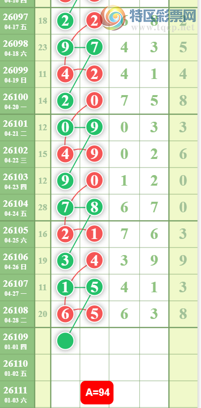 [������] 26109�ڣ�����1605ʮλ��ͼ�桿204 / ����:������ / ����ID:1251511