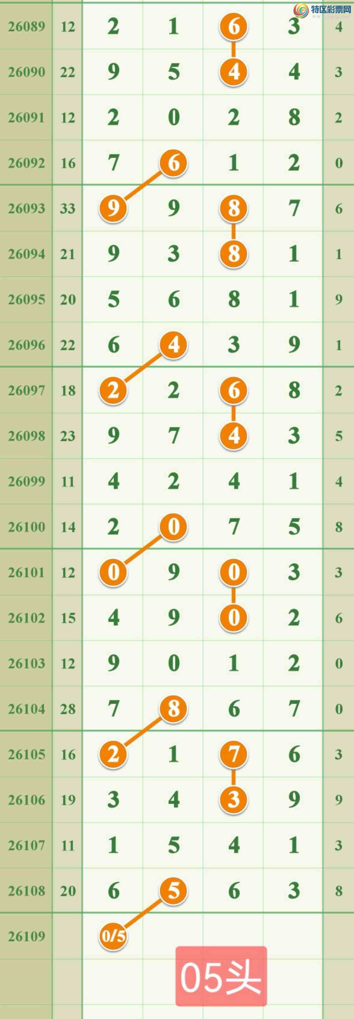 [������] 26109�ڣ������Ƿ��ƻ�������...599 / ����:����808 / ����ID:1251527