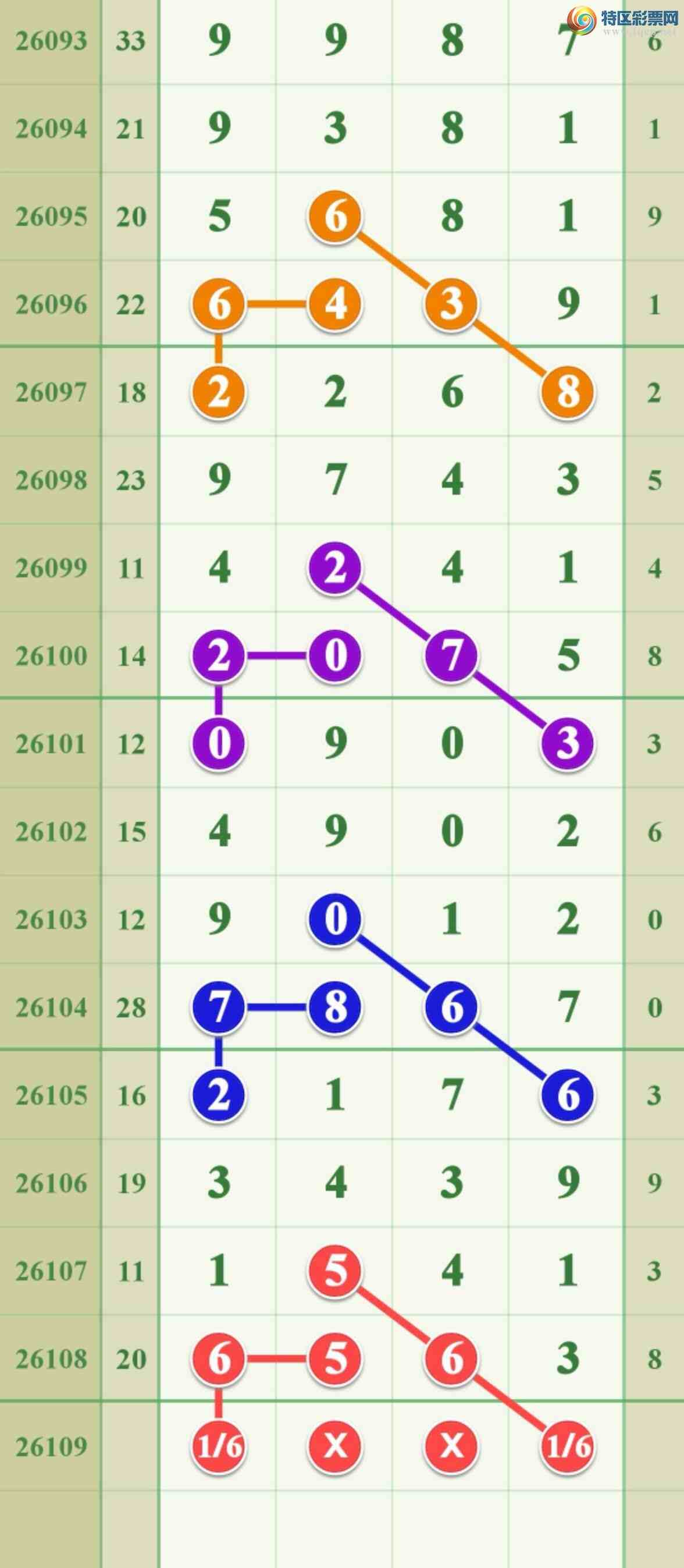 [������] 26109�ڣ������Ƿ��ƻ�������...603 / ����:����808 / ����ID:1251527