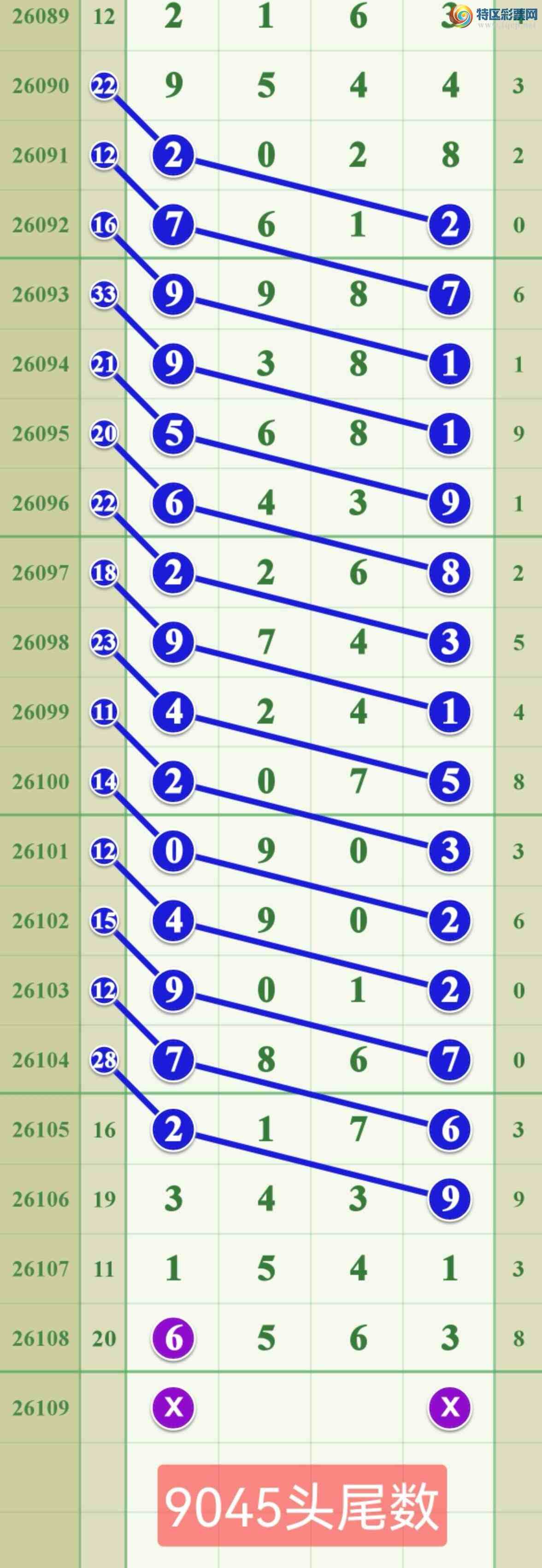 [������] 26109�ڣ������Ƿ��ƻ�������...784 / ����:����808 / ����ID:1251527