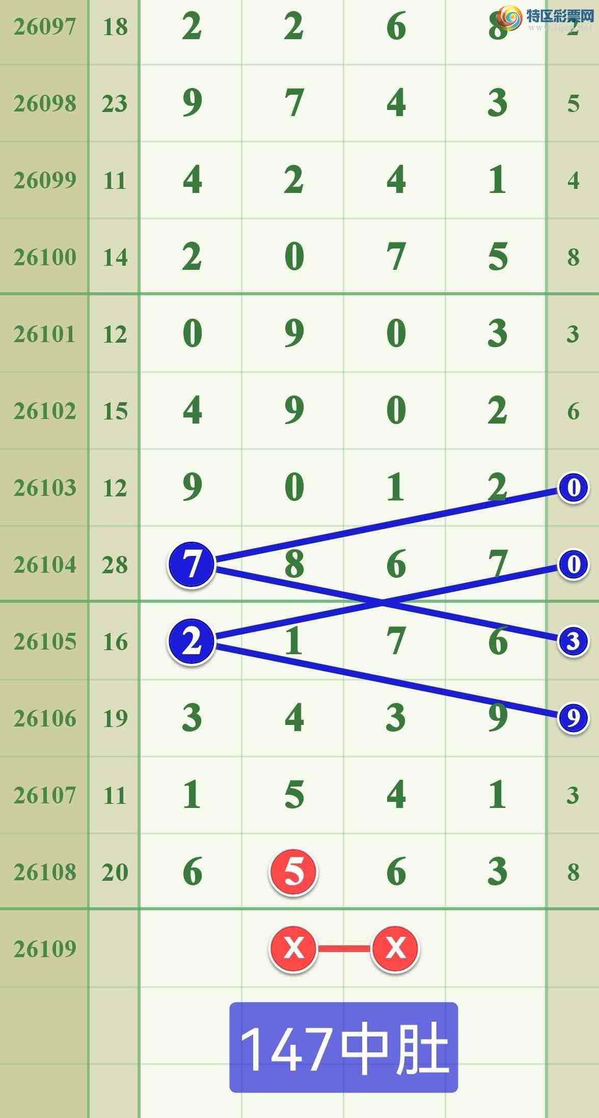 [������] 26109�ڣ������Ƿ��ƻ�������...343 / ����:����808 / ����ID:1251527