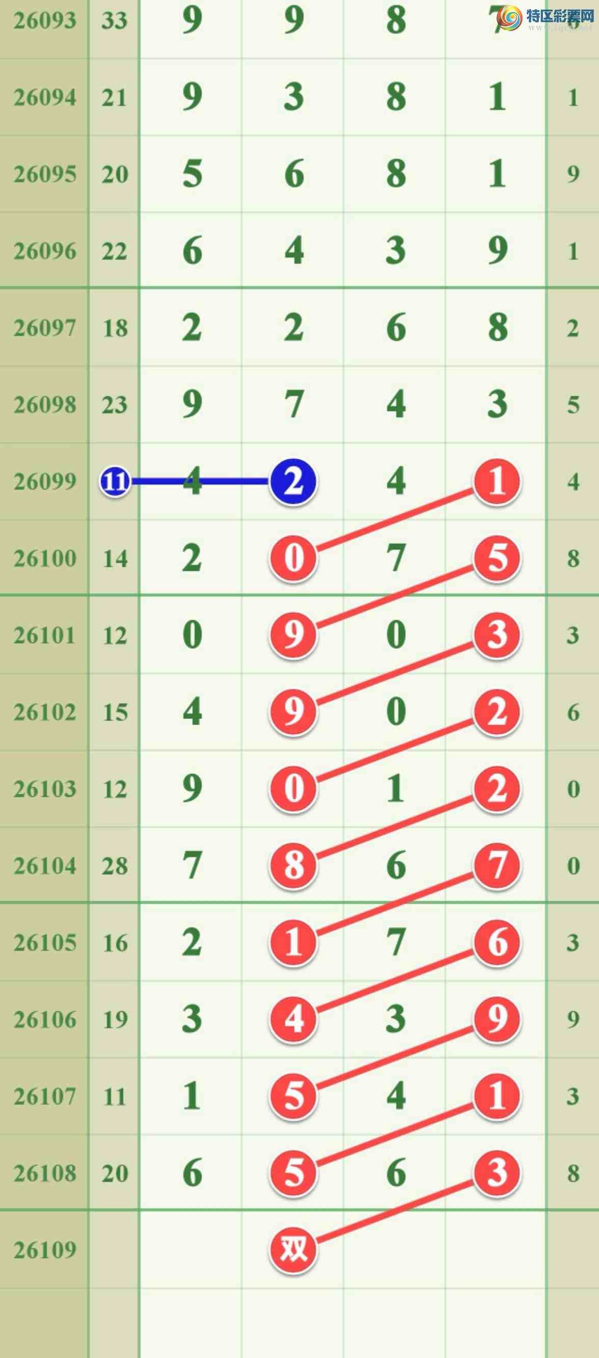 [������] 26109�ڣ������Ƿ��ƻ�������...767 / ����:����808 / ����ID:1251527