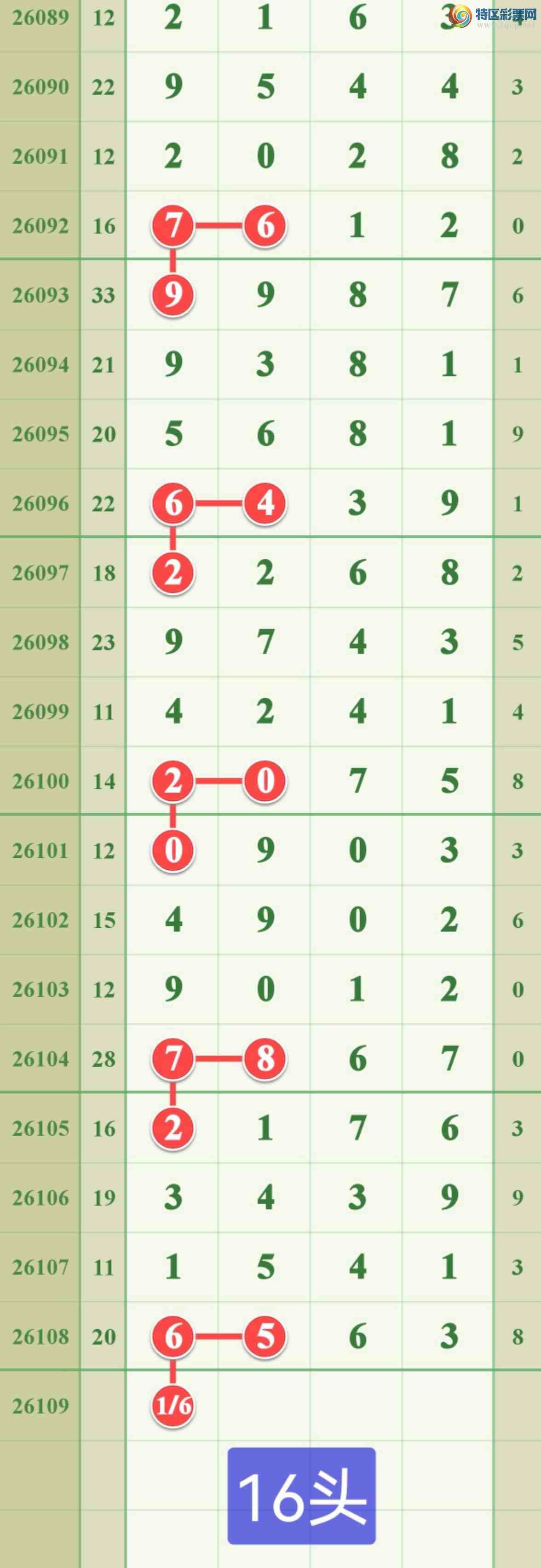 [������] 26109�ڣ������Ƿ��ƻ�������...607 / ����:����808 / ����ID:1251527