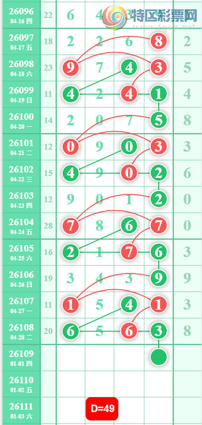 [������] 26109�ڣ�16��49XX��ͼ�桿915 / ����:һҹ���� / ����ID:1251552