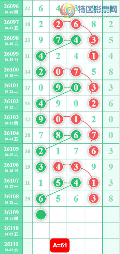 [������] 26109�ڣ�16��49XX��ͼ�桿373 / ����:һҹ���� / ����ID:1251552