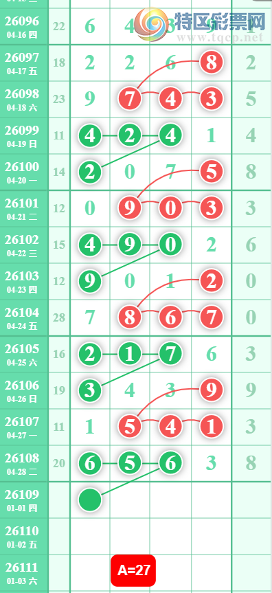 [������] 26109�ڣ�16��49XX��ͼ�桿687 / ����:һҹ���� / ����ID:1251552