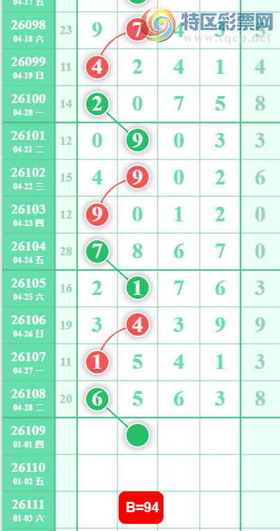 [������] 26109�ڣ�16��49XX��ͼ�桿809 / ����:һҹ���� / ����ID:1251552
