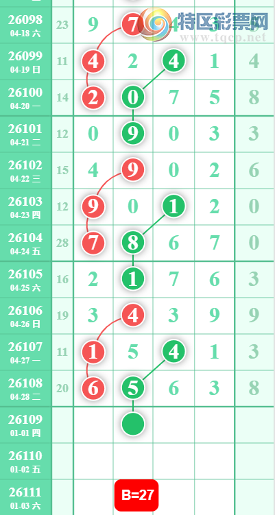 [������] 26109�ڣ�05ͷ��ͼ�桿147 / ����:��λ˼��1 / ����ID:1251553