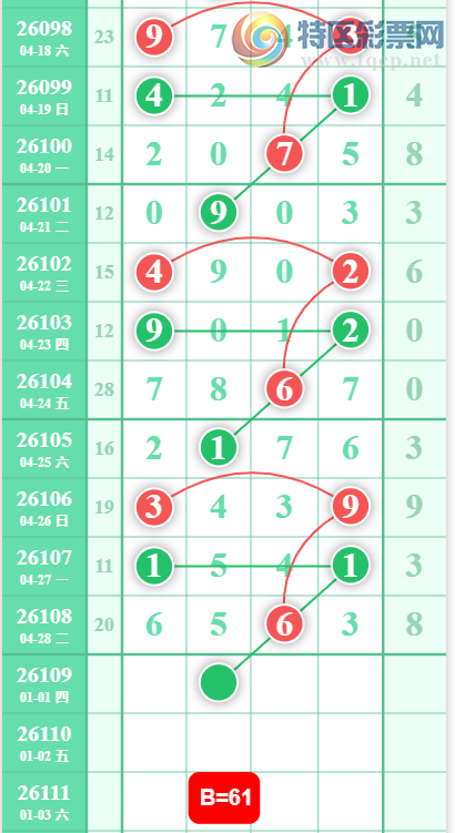 [������] 26109�ڣ�05ͷ��ͼ�桿493 / ����:��λ˼��1 / ����ID:1251553