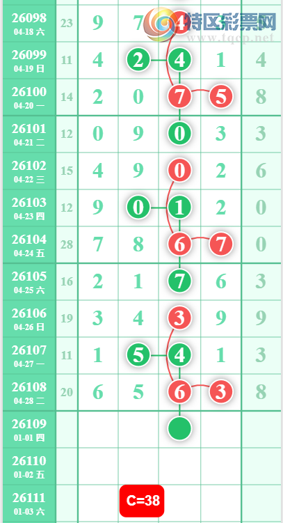 [������] 26109�ڣ�05ͷ��ͼ�桿768 / ����:��λ˼��1 / ����ID:1251553