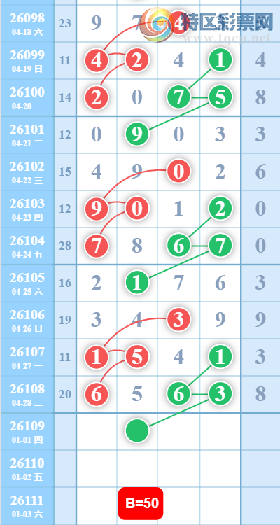 [������] 26109�ڣ�38������ͼ�桿854 / ����:___��______ / ����ID:1251556