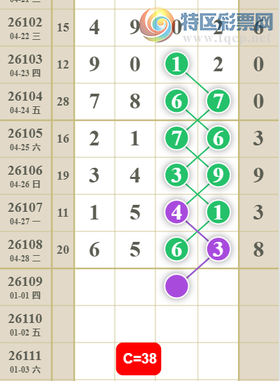 [������] 26109�ڣ�����38��ͼ�桿178 / ����:��һ��Ŀ�� / ����ID:1251560