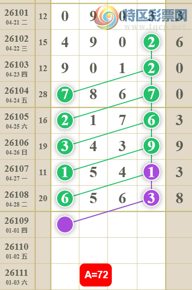 [������] 26109�ڣ�����38��ͼ�桿632 / ����:��һ��Ŀ�� / ����ID:1251560